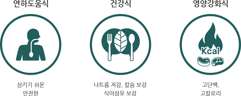 이지밸런스 특징 요약 이미지