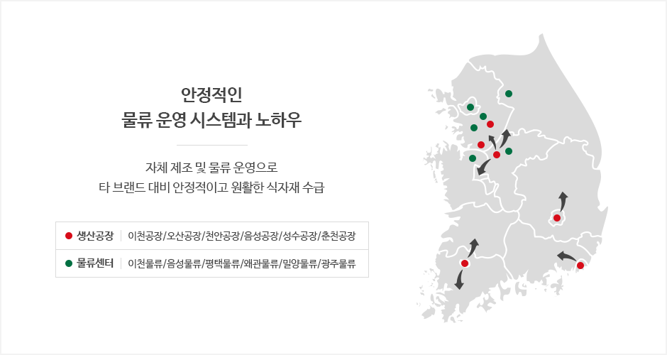 가맹점 개설 안내노브랜드버거