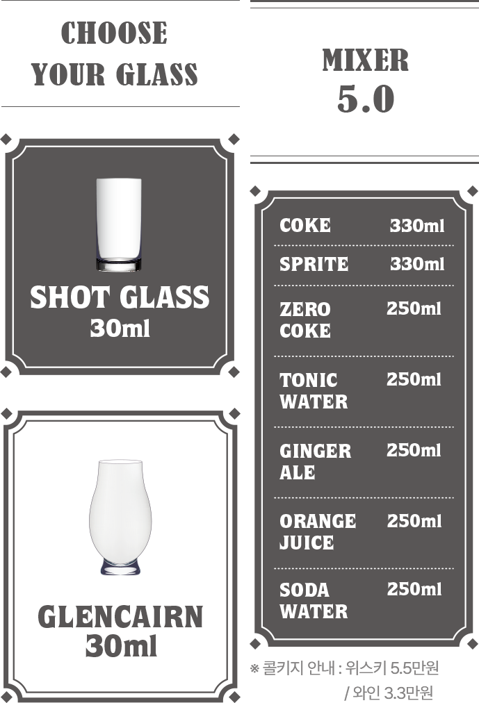 CHOOSE YOUR GLASS & MIXER